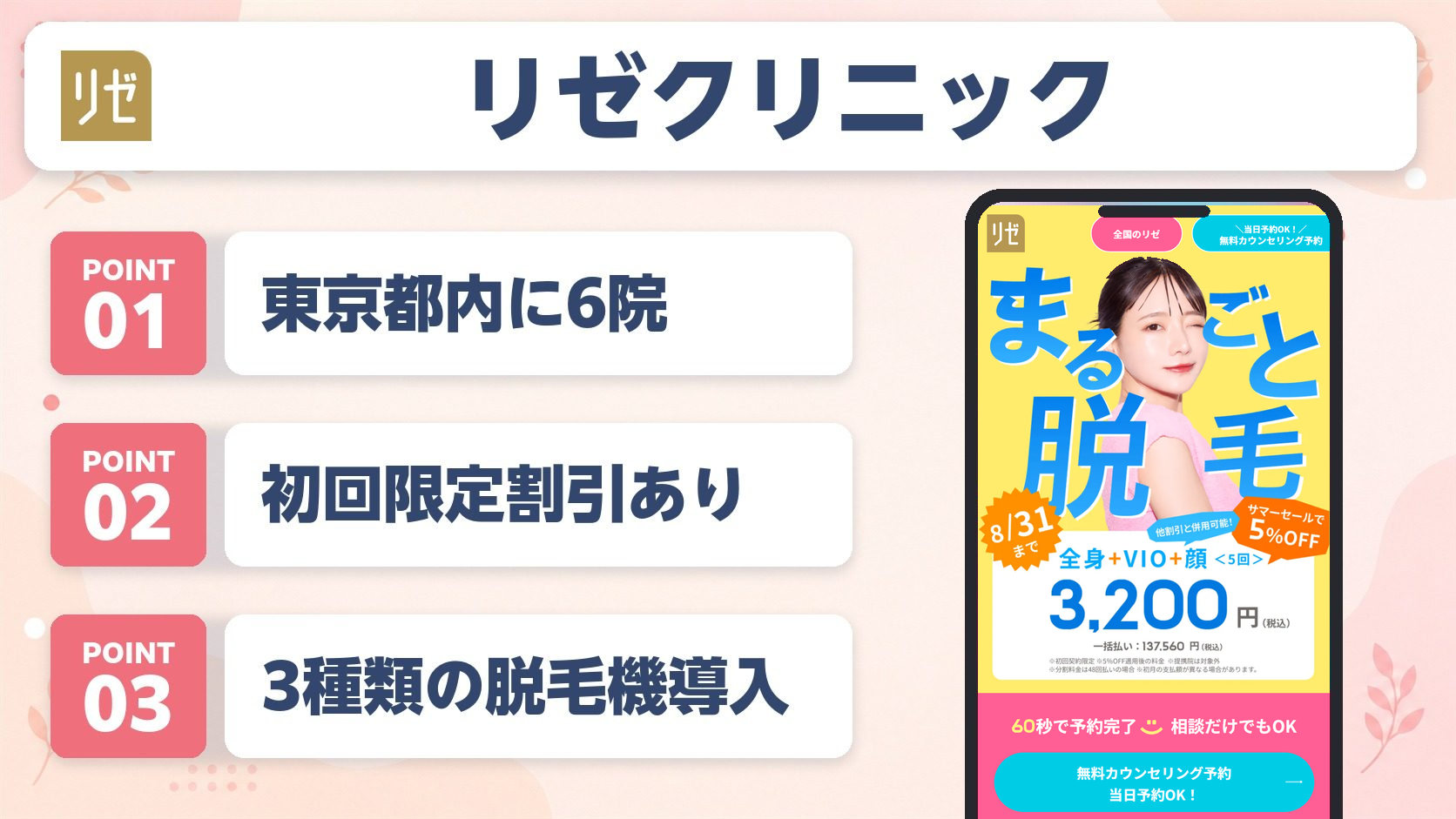 リゼクリニックの特徴まとめバナー