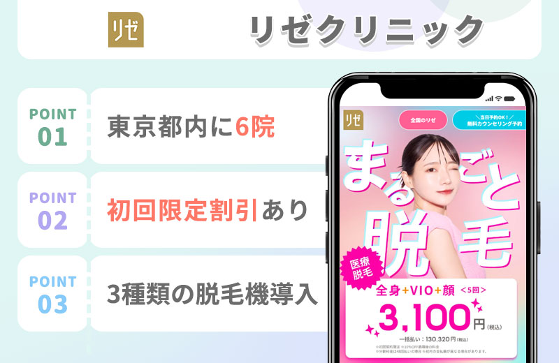 リゼクリニックの特徴まとめバナー