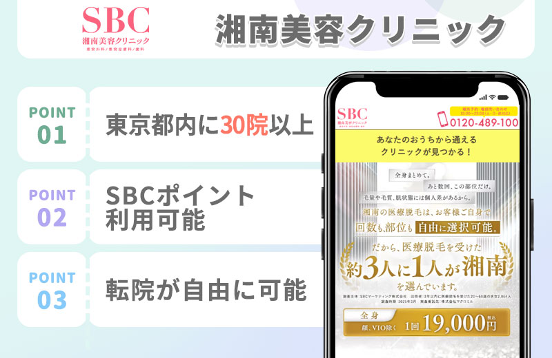 湘南美容クリニックの特徴まとめバナー
