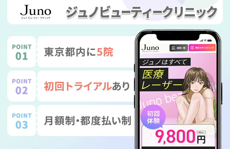 ジュノビューティークリニックの特徴まとめバナー