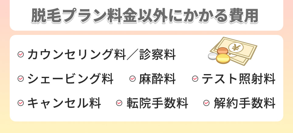 脱毛プラン料金以外にかかる費用一覧
