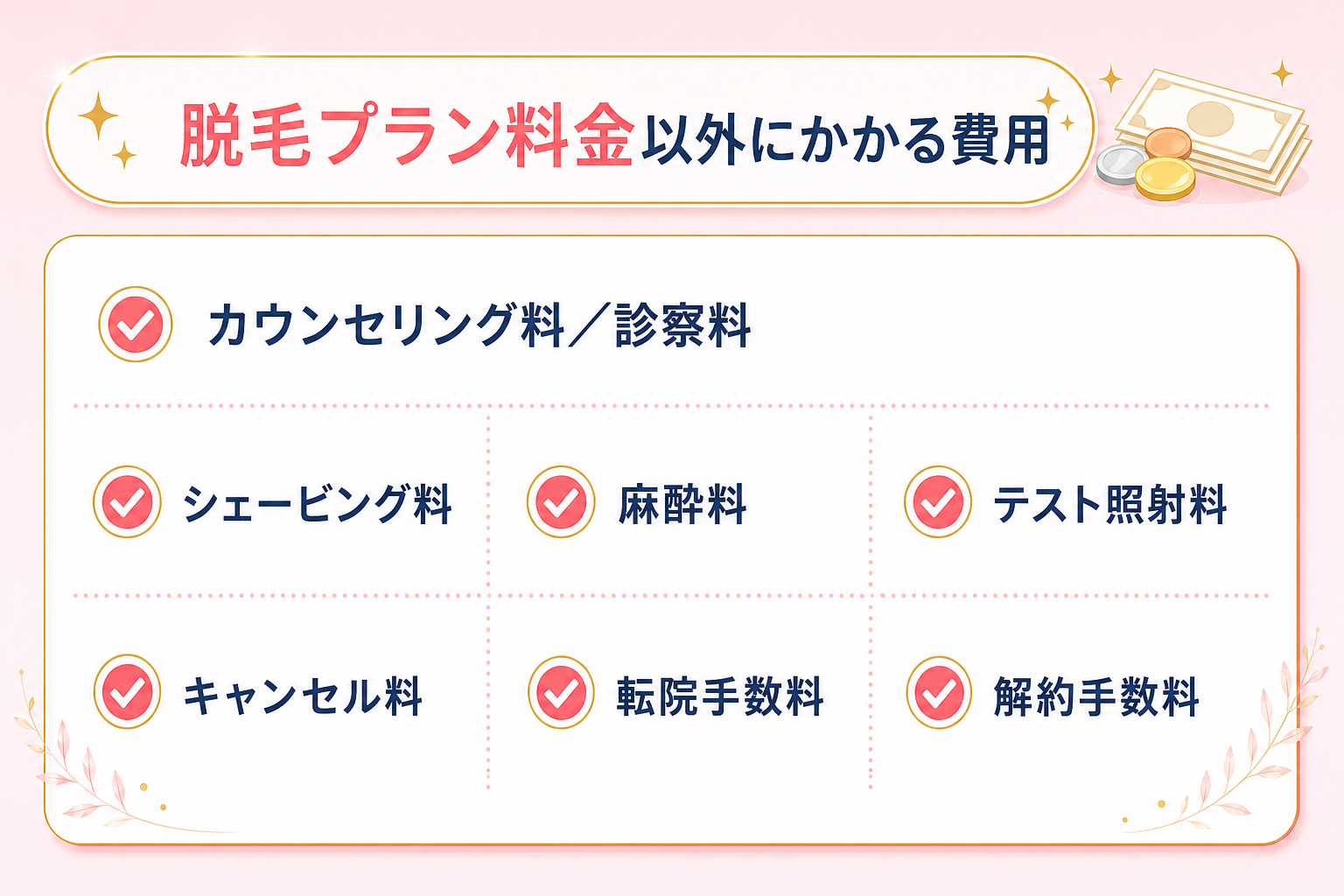 脱毛プラン料金以外にかかる費用一覧