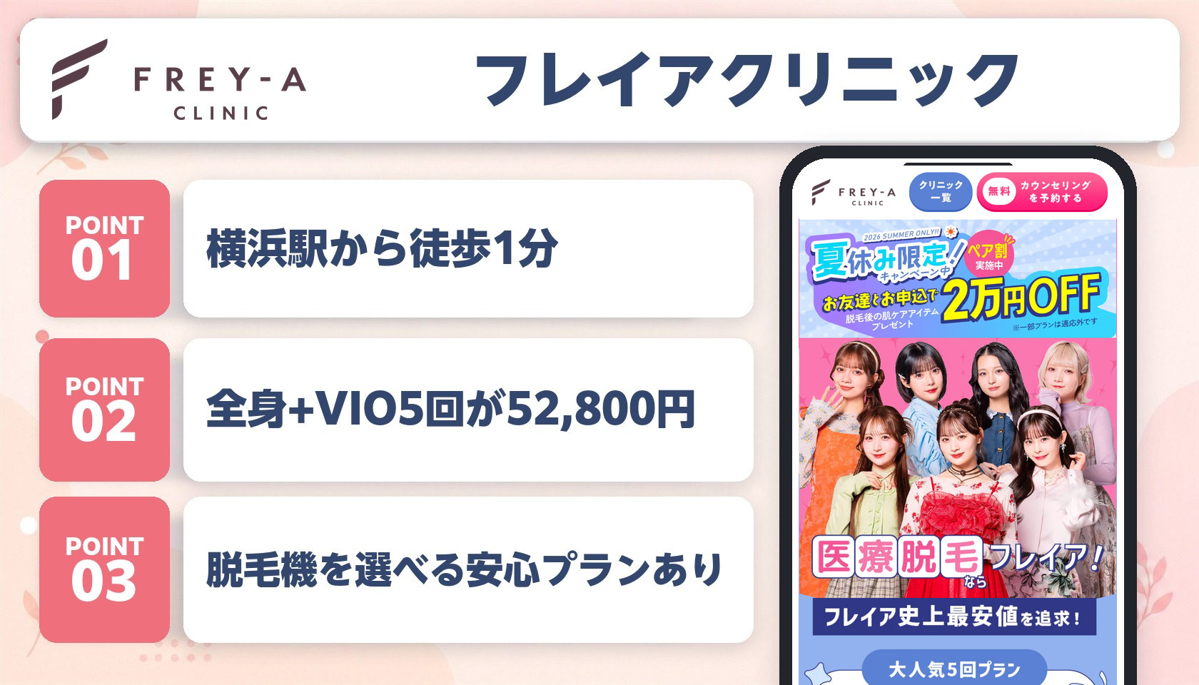 フレイアクリニック横浜院の特徴まとめ