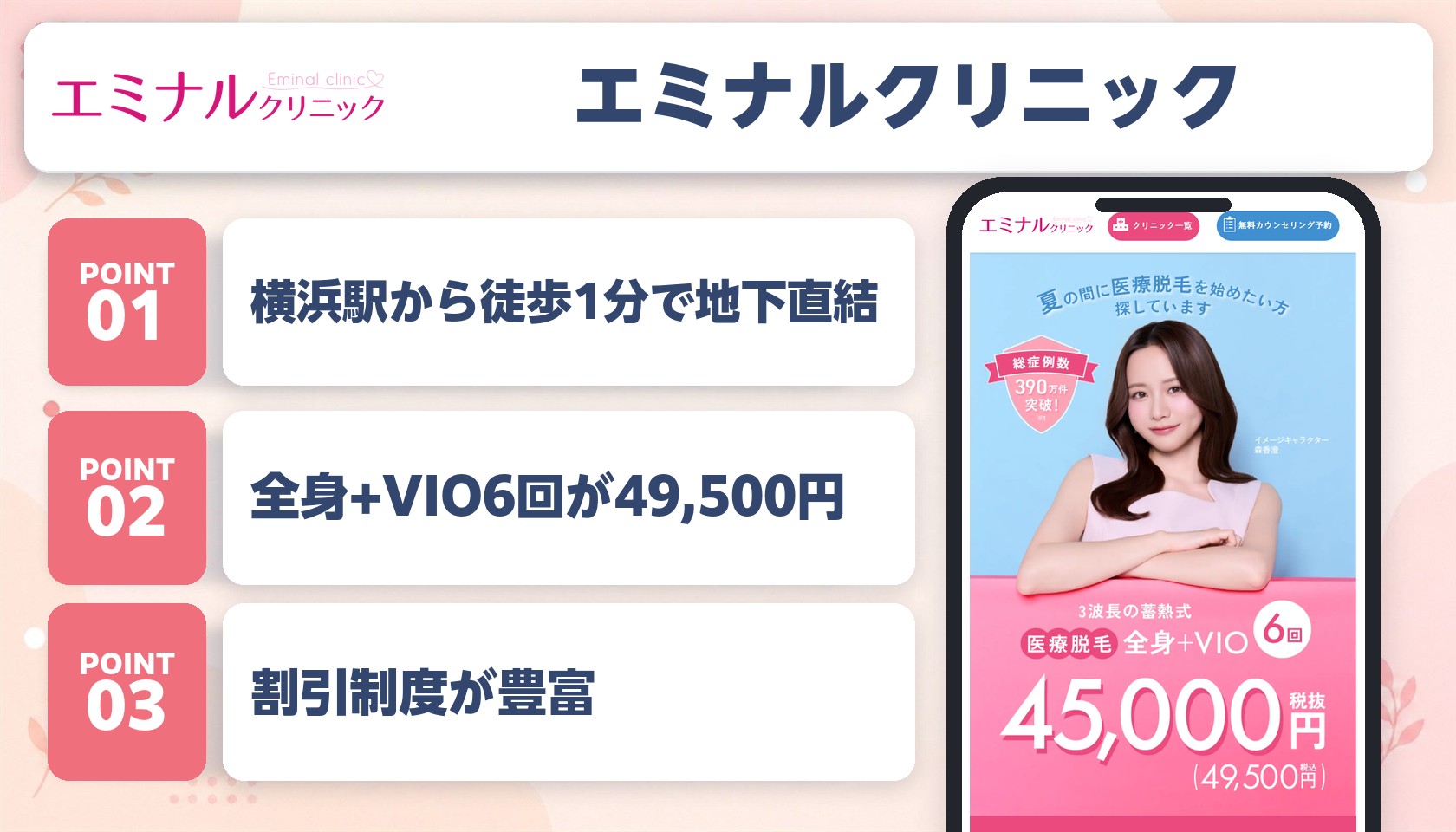 エミナルクリニック横浜院の特徴まとめ