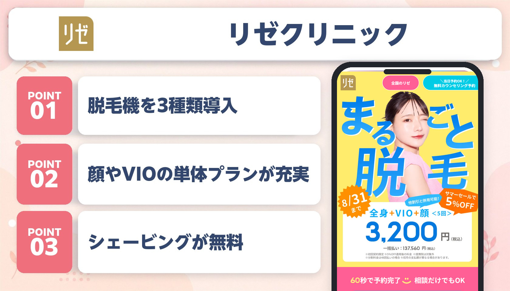 リゼクリニック横浜院の特徴まとめ