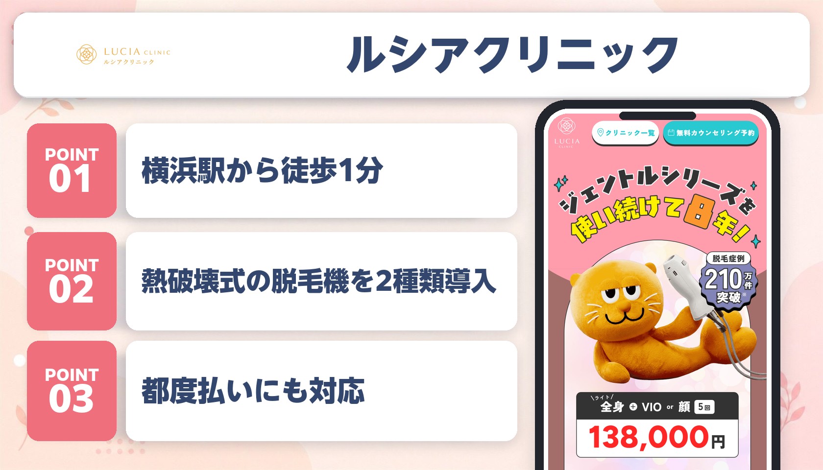ルシアクリニック横浜院の特徴まとめ