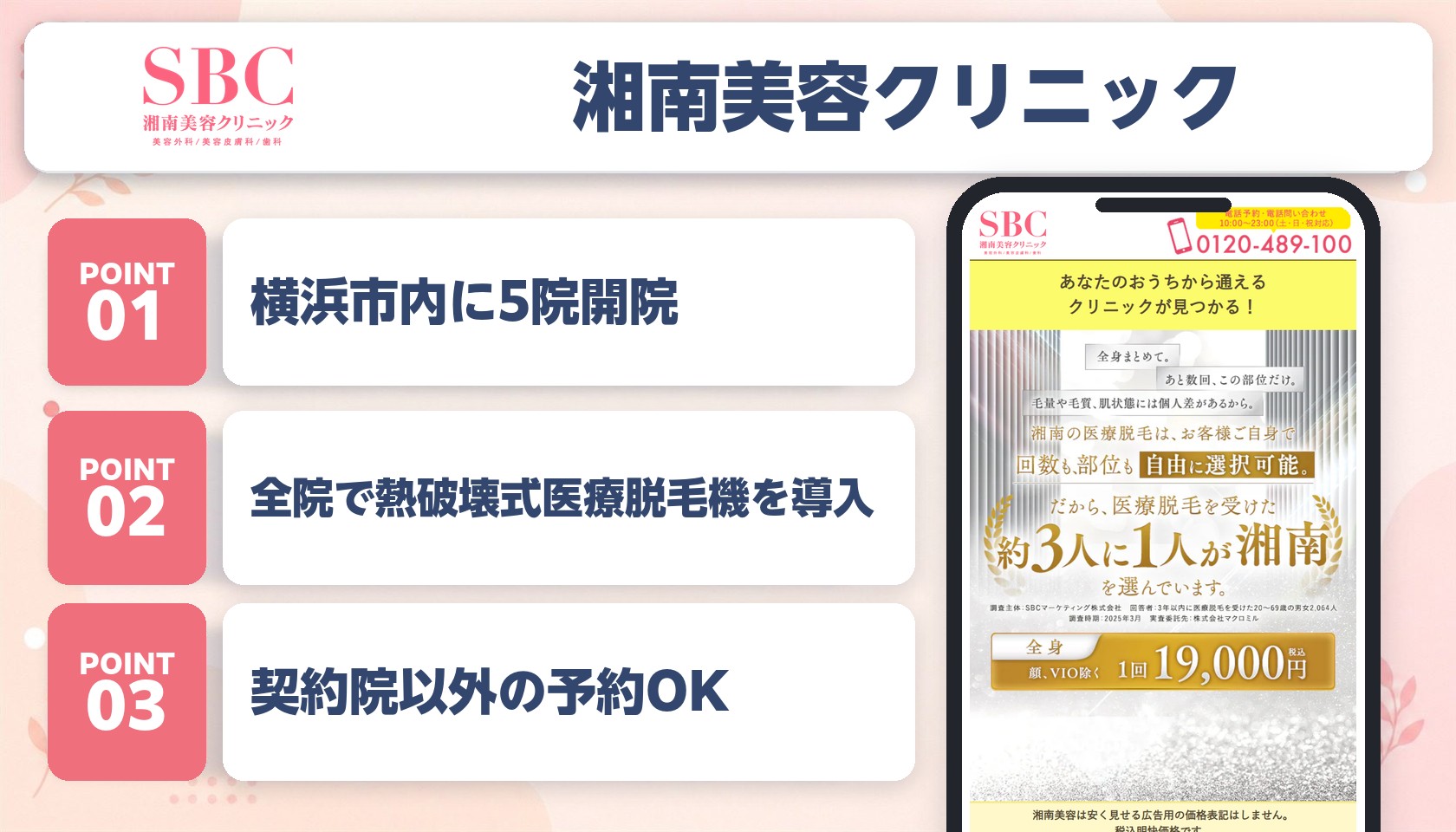 湘南美容クリニック横浜院の特徴まとめ
