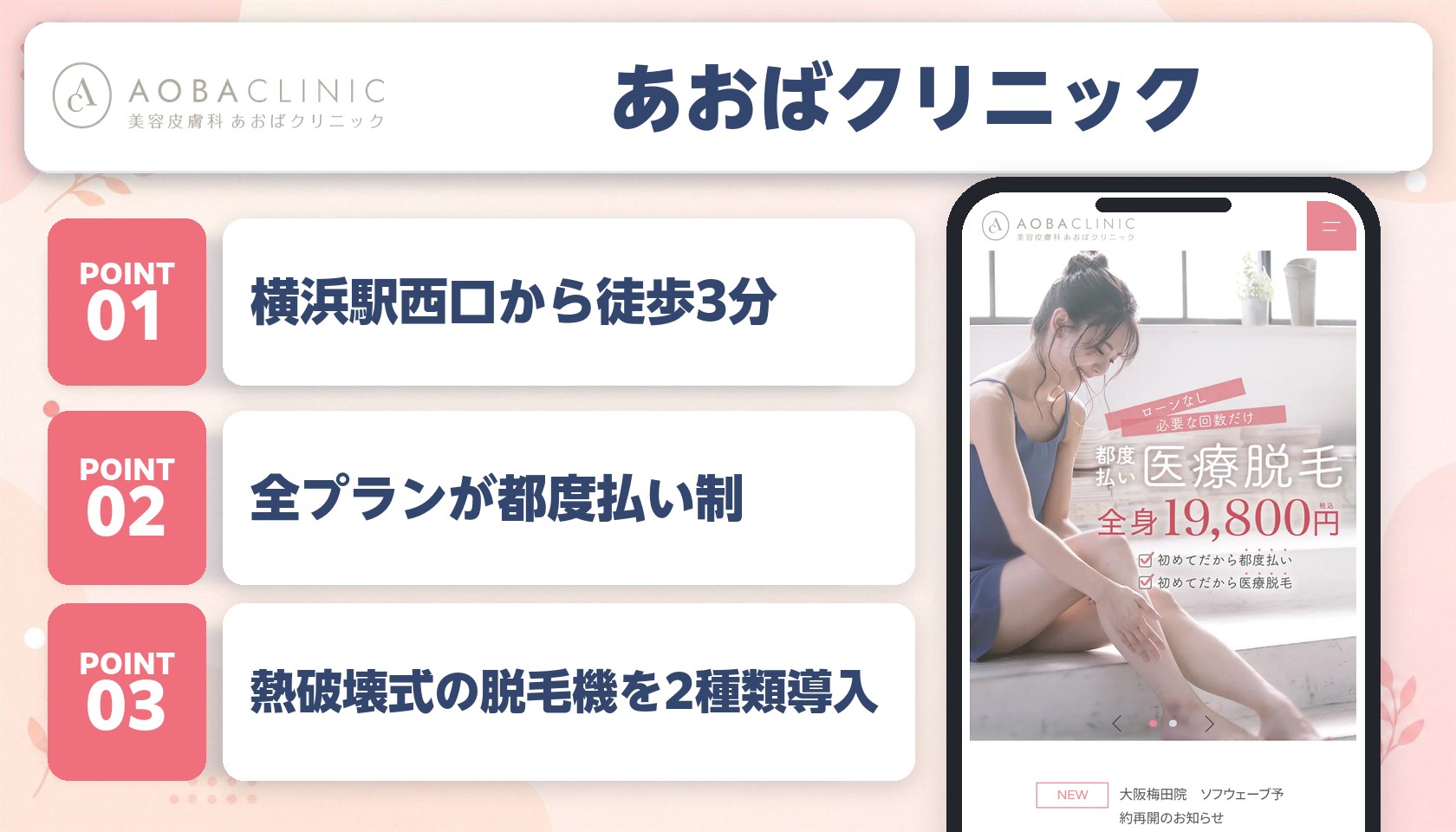 あおばクリニック横浜院の特徴まとめ