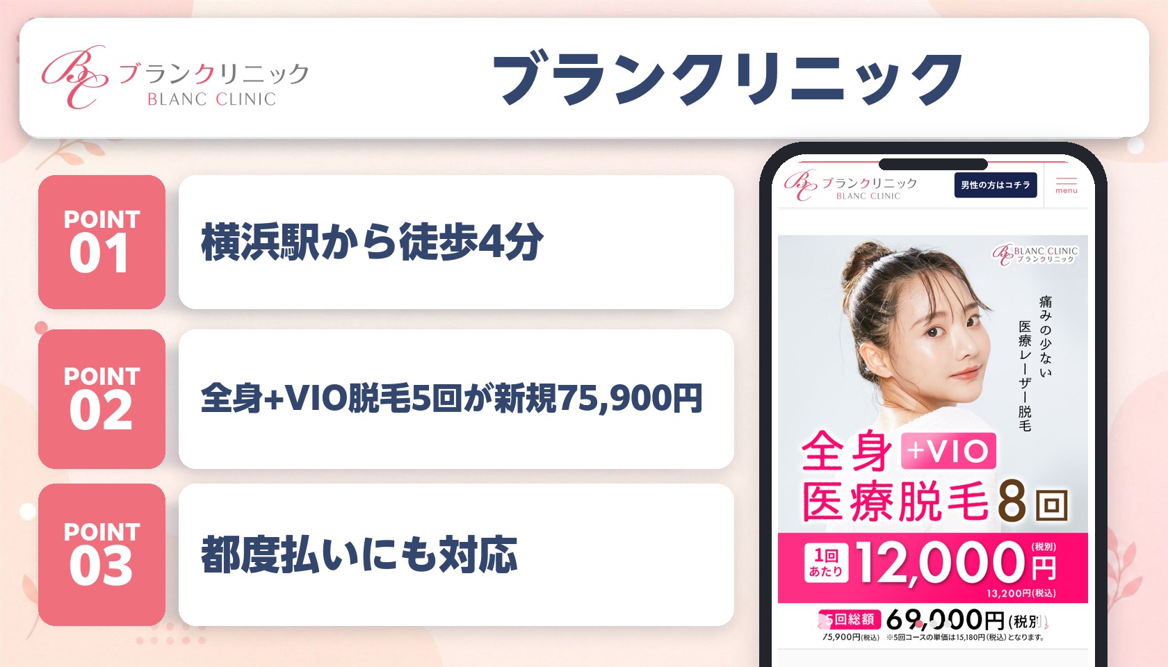 ブランクリニック横浜院の特徴まとめ