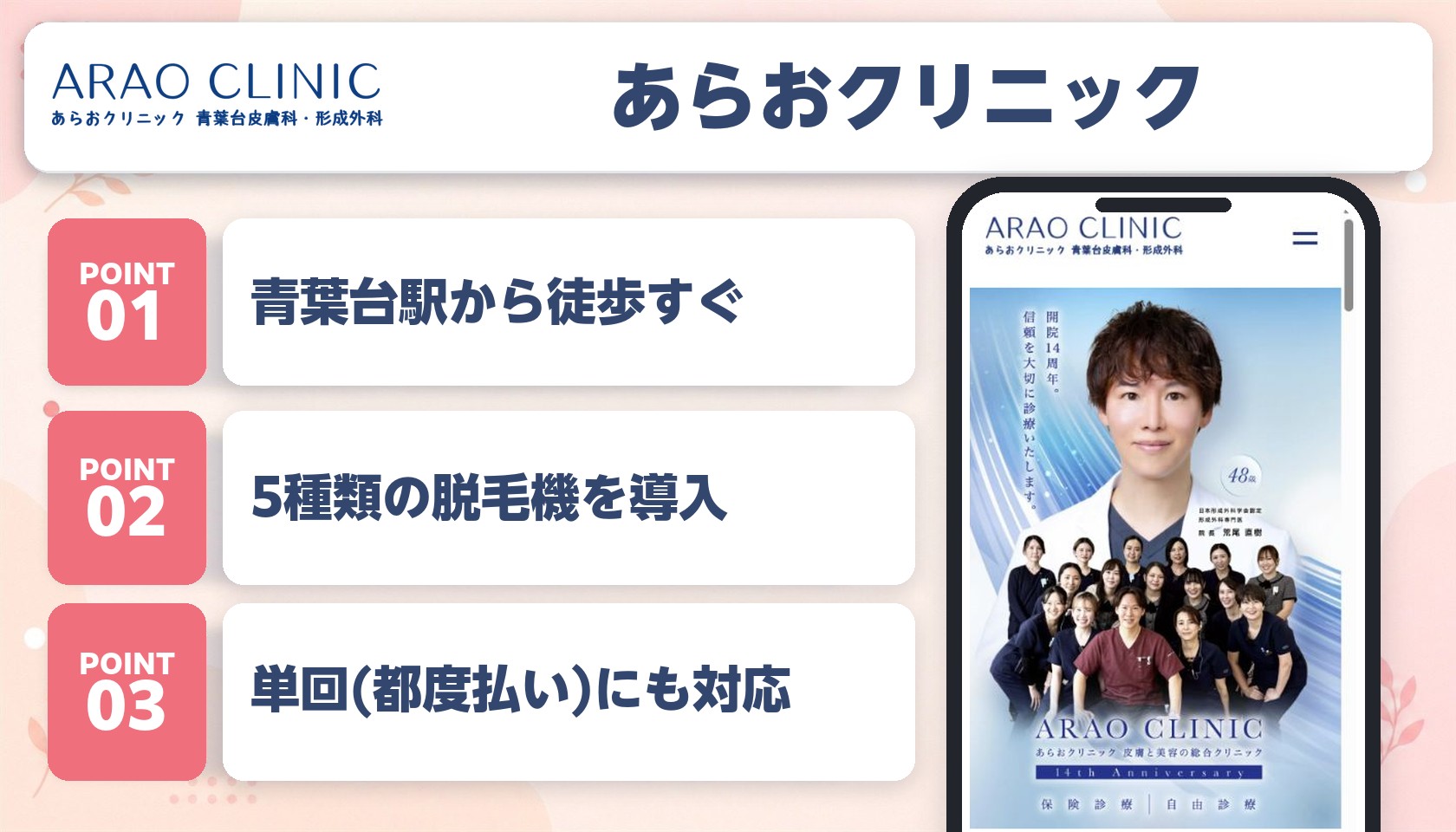 あらおクリニックの特徴まとめ