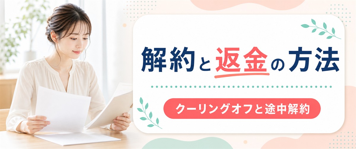 フレイアクリニックの解約と返金の方法