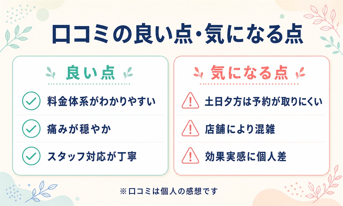 フレイアクリニックの口コミでわかる良い点と悪い点