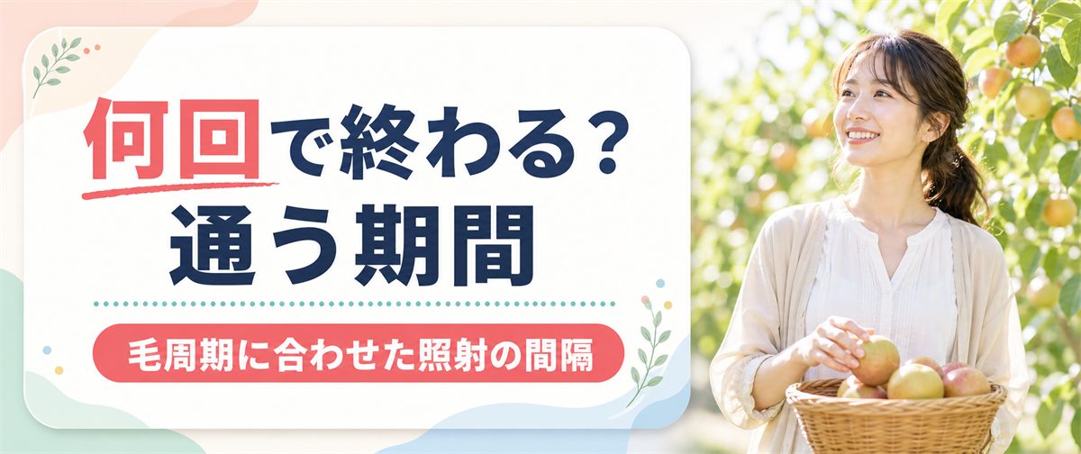 ジェントルマックスプロは何回で終わるかと通う期間