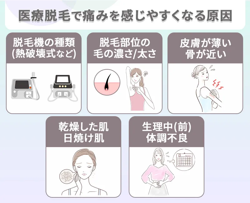 医療脱毛で痛みを感じやすくなる原因