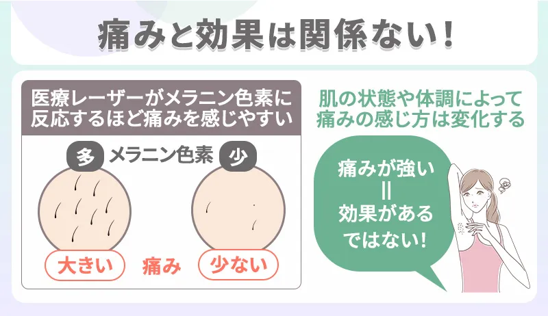 医療脱毛の痛みと効果には関係がない