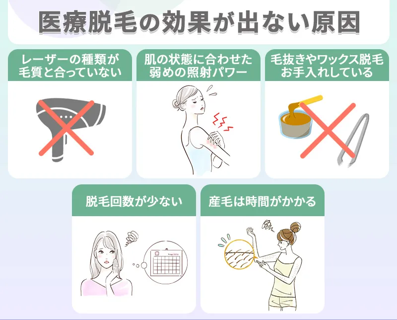 医療脱毛の回数を重ねて効果が出ない原因