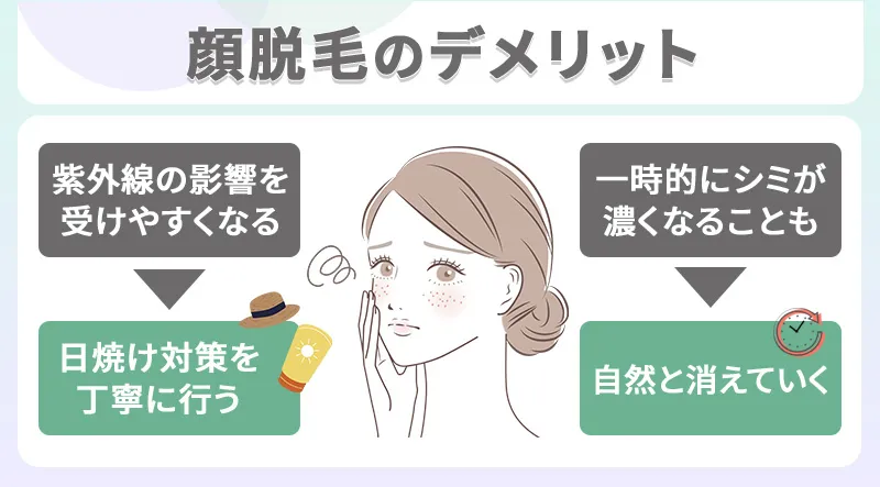 顔脱毛のデメリット