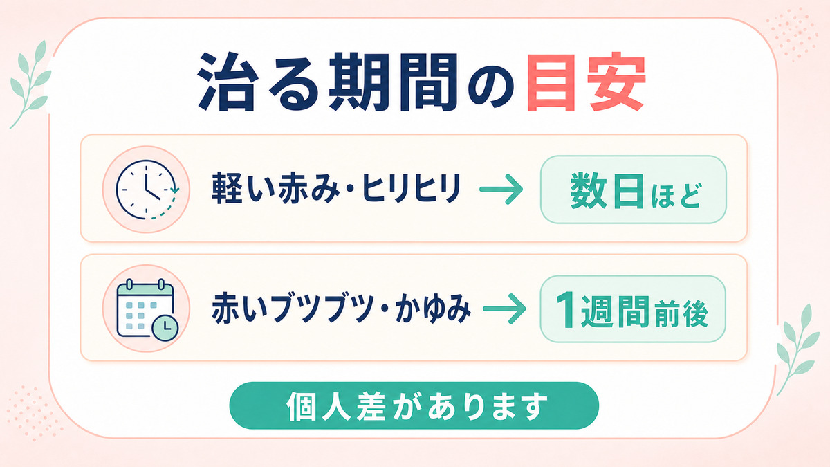 カミソリ負けが治るまでの期間と治らないときの注意