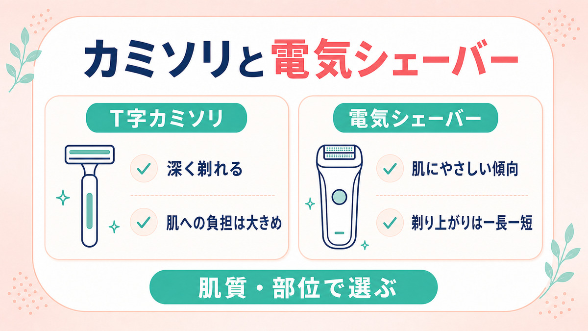 カミソリ負けしないカミソリとシェーバーの選び方