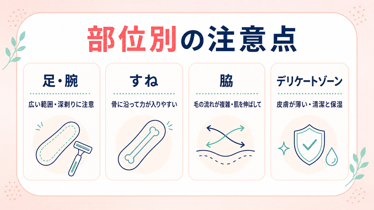 カミソリ負けの部位別の注意点