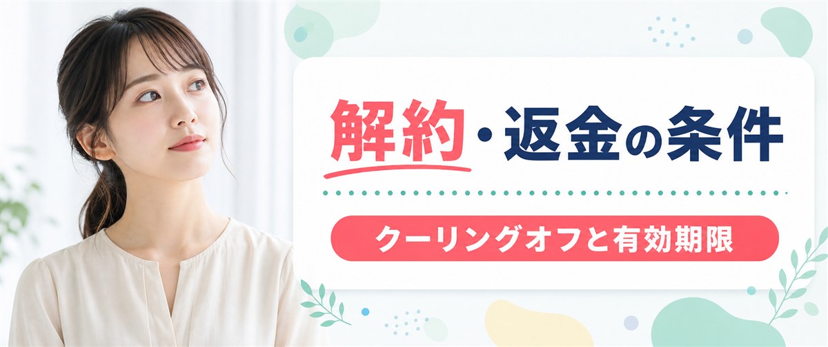 レジーナクリニックの解約・返金の手数料と有効期限