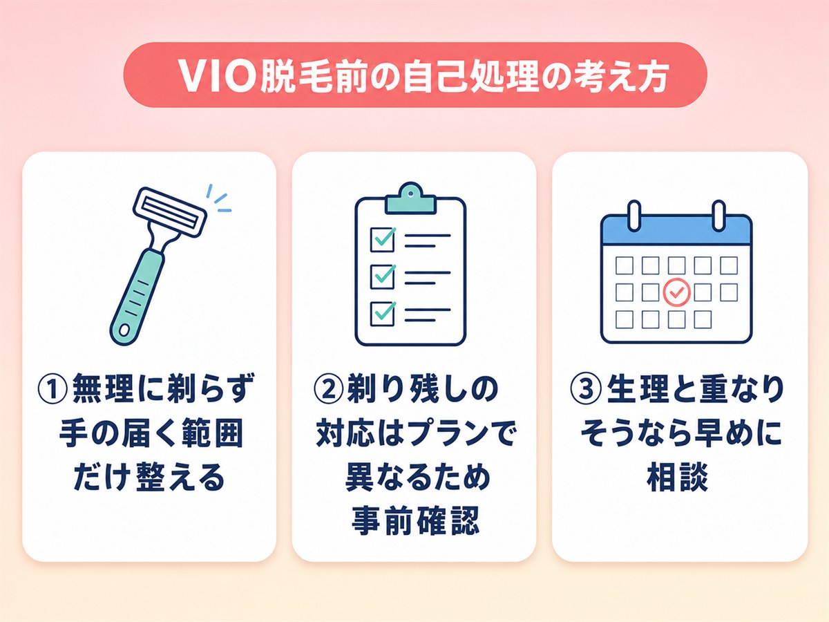 レジーナクリニックのVIO脱毛前の自己処理の考え方を示す図解