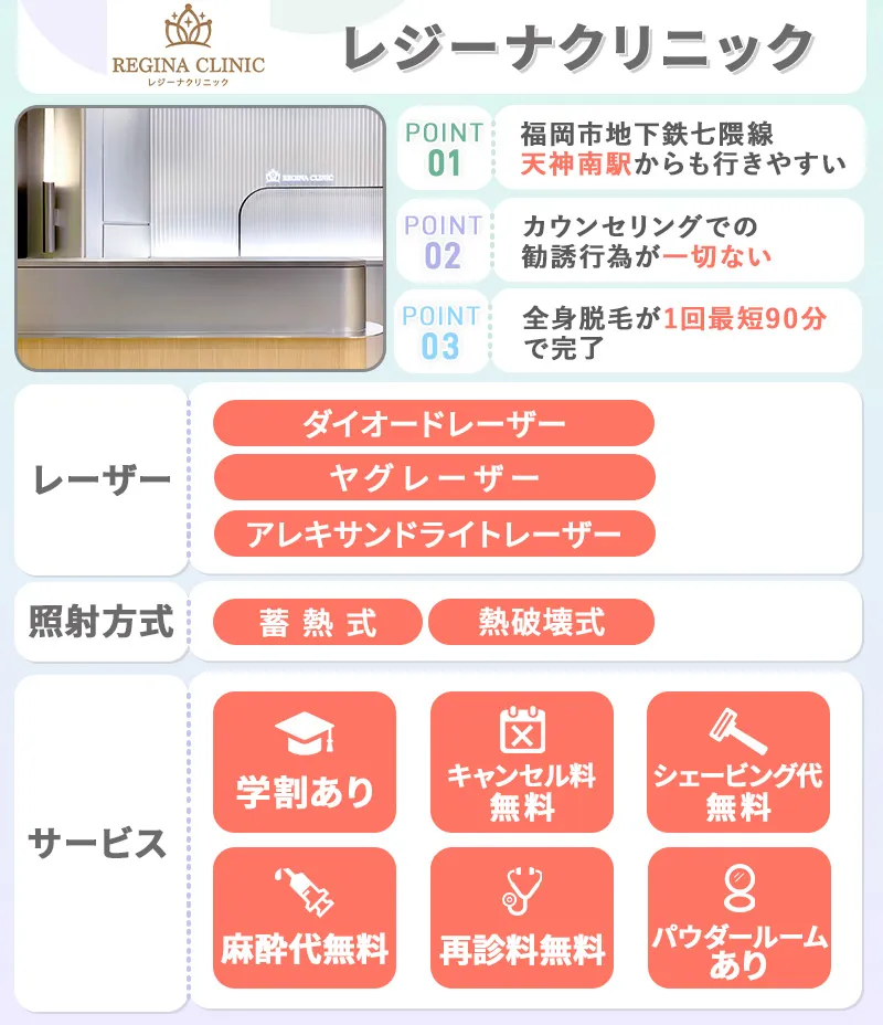 レジーナクリニック