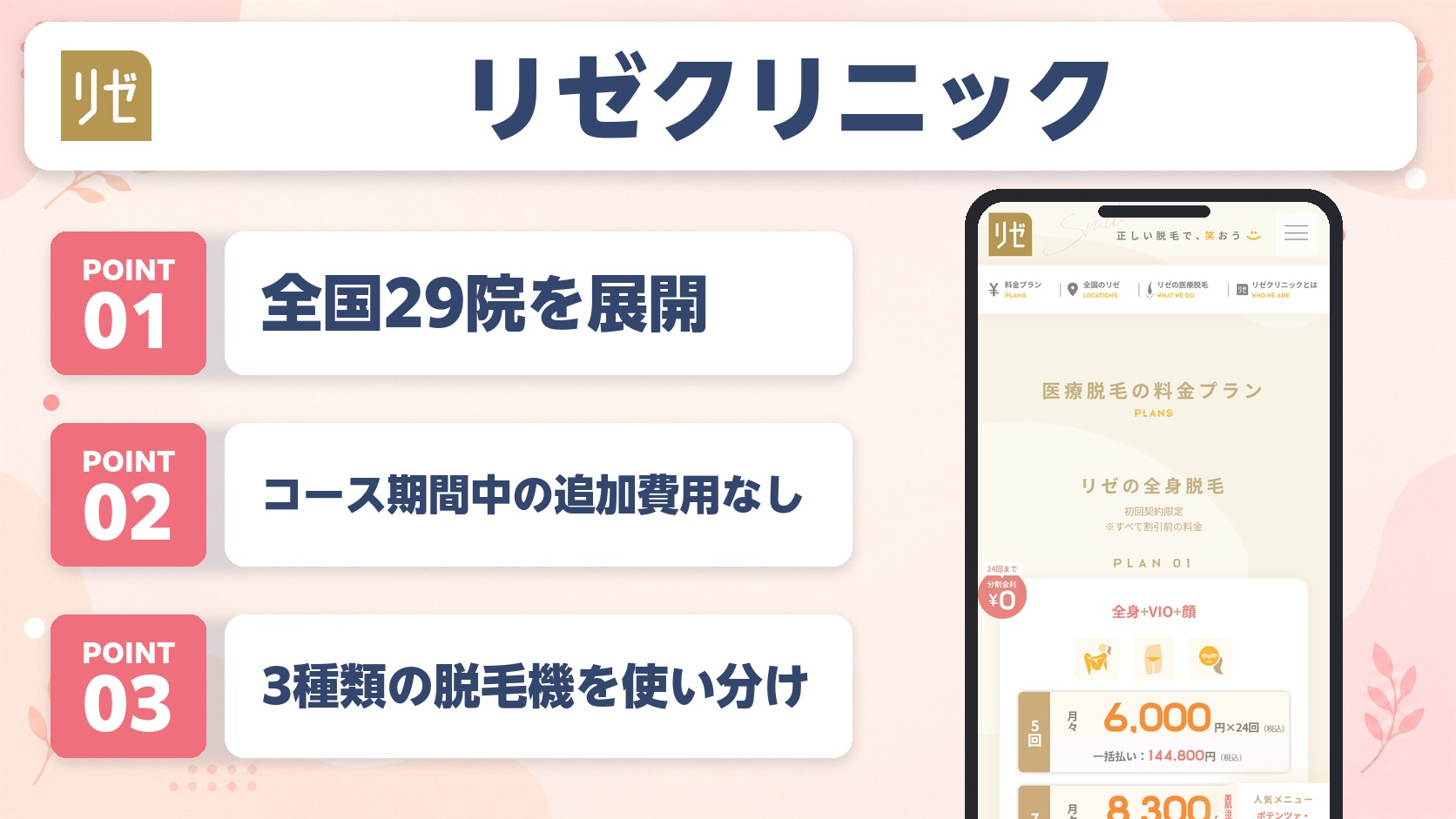 リゼクリニックの医療脱毛の料金プラン