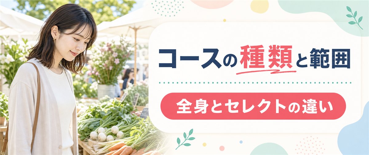 リゼクリニックの脱毛コースの種類と脱毛範囲