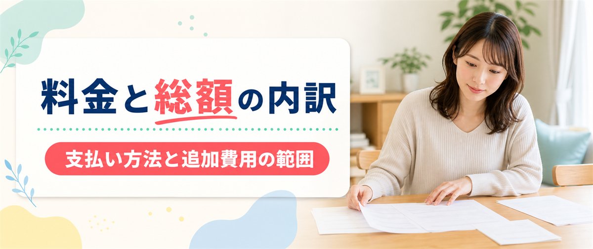 リゼクリニックの料金プランと総額の内訳