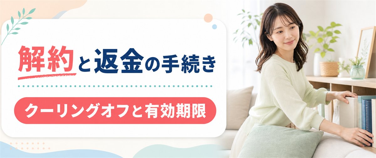 リゼクリニックの解約と返金の手続き