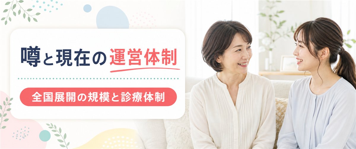 リゼクリニックの破産の噂と現在の運営体制