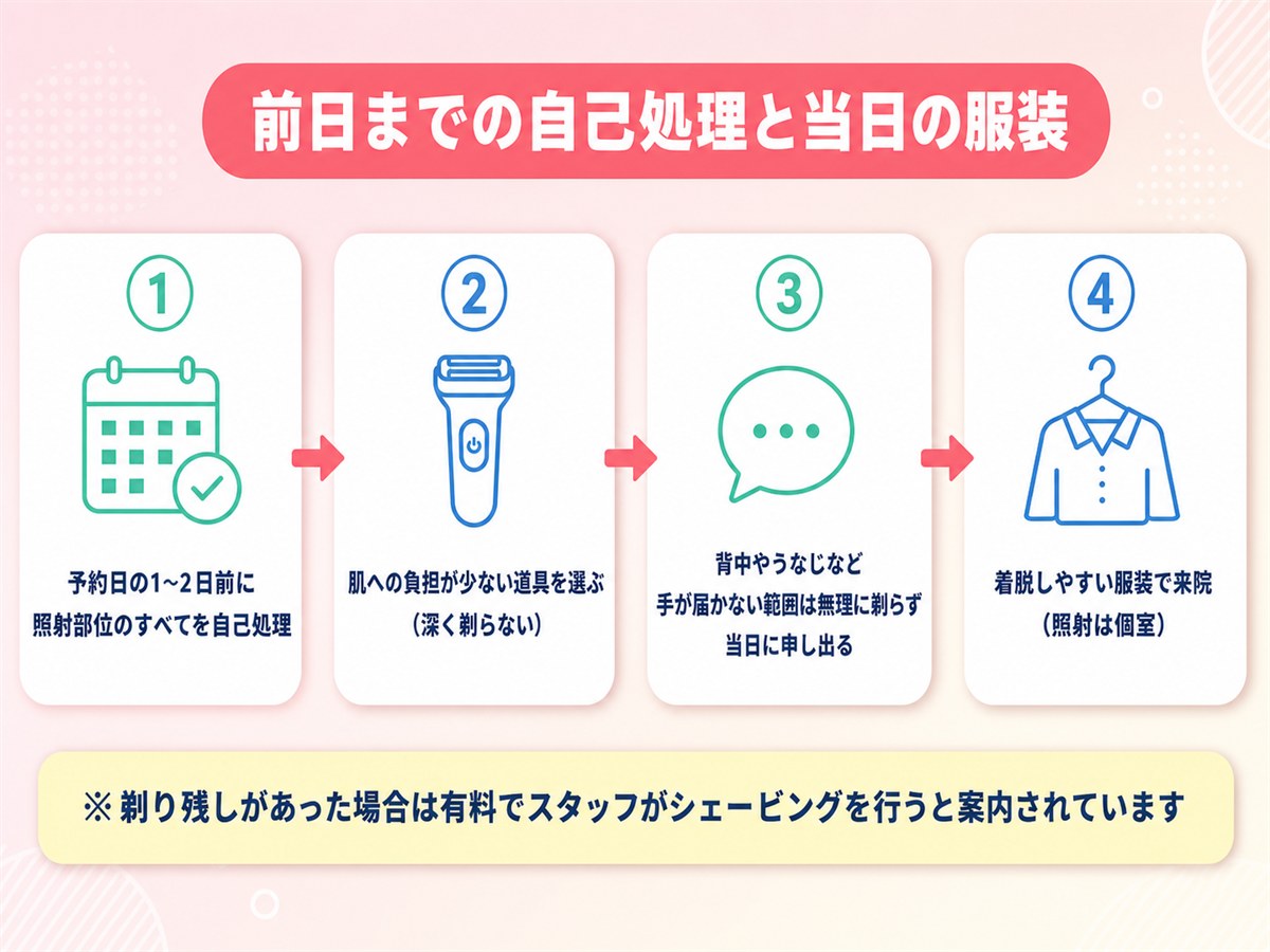 TCB脱毛の前日までの自己処理と当日の服装