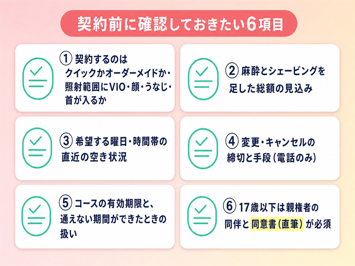 TCB脱毛の契約前に確認しておきたい6項目